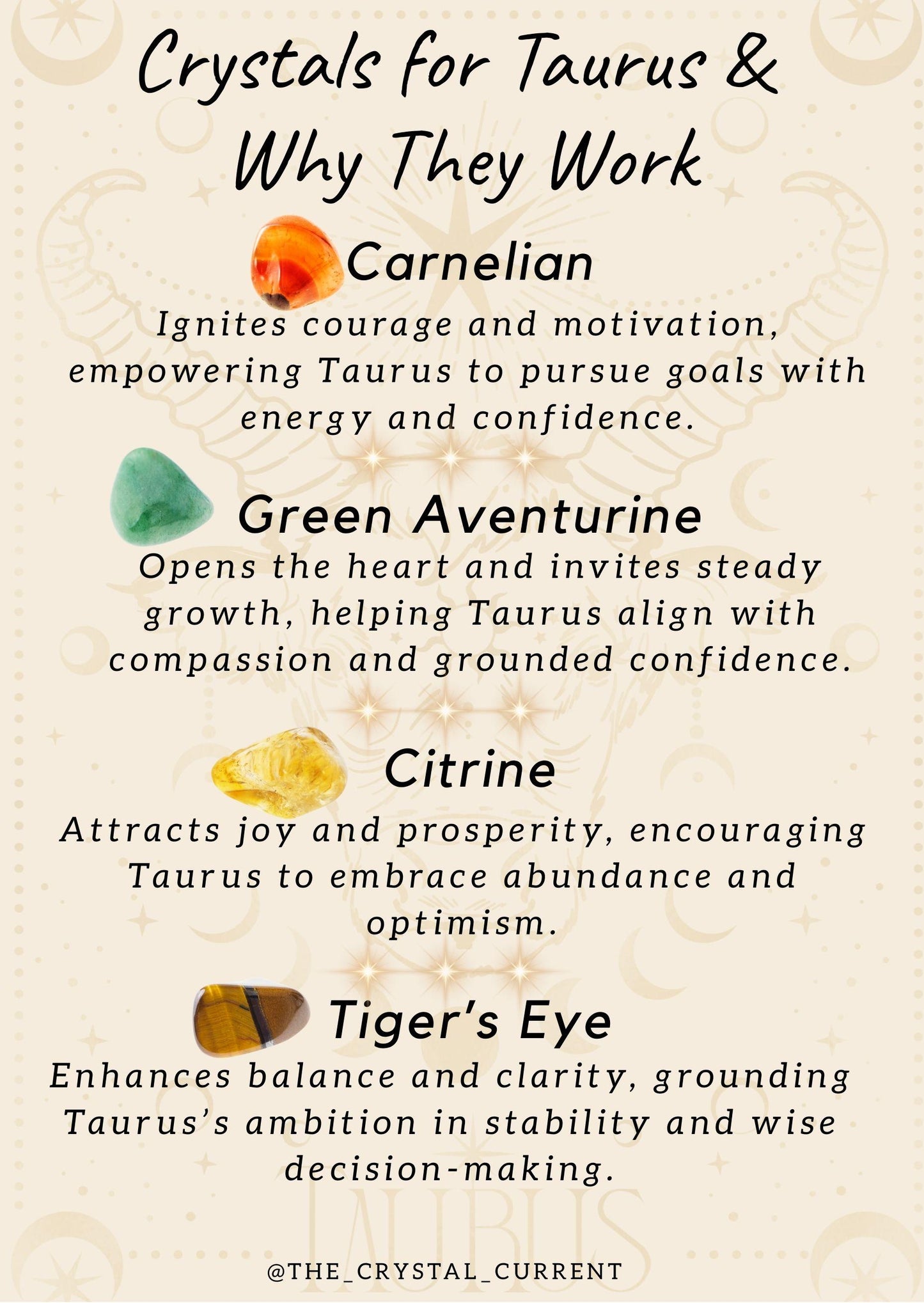 Taurus Crystal Set with Info Card  Carnelian Green Aventurine Citrine 